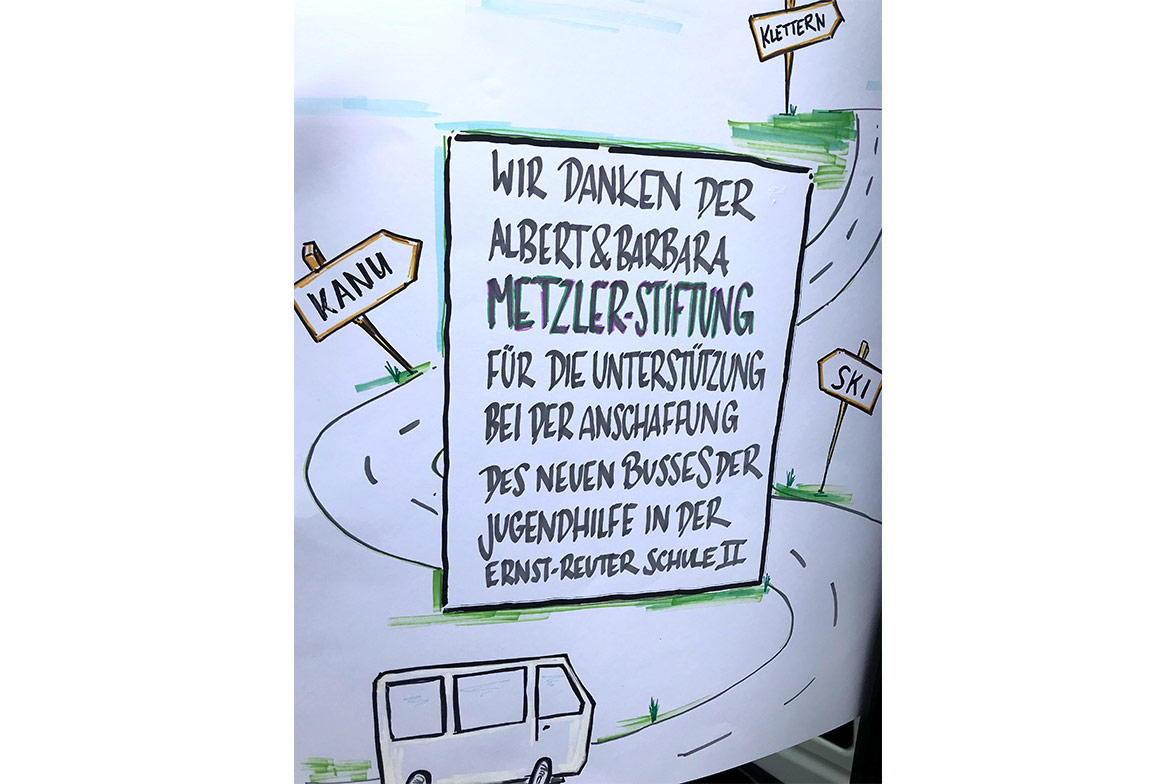 Herzliches Dankeschön der Jugendhilfe in der Ernst-Reuter-Schule II Herzliches Dankeschön der Jugendhilfe in der Ernst-Reuter-Schule II