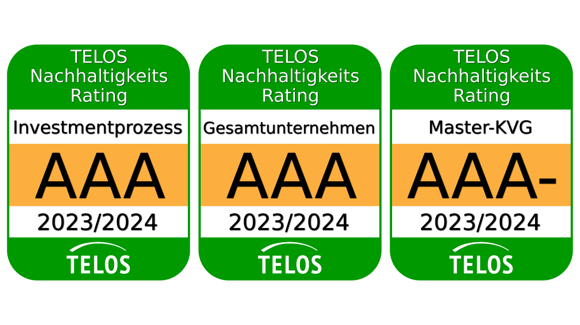 TELOS Nachhaltigkeitsrating 2023/2024