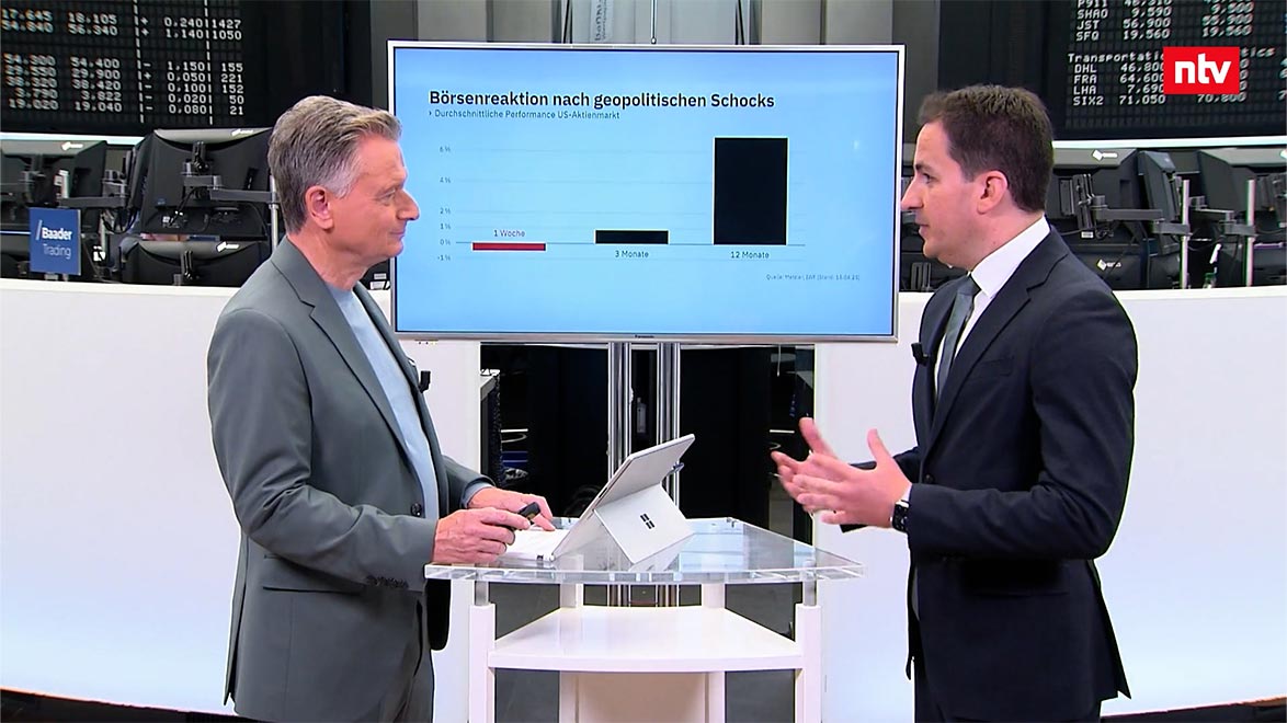 Oliver Schmidt spricht im Interview mit ntv über geopolitische Risiken in der aktuellen Lage und welche Anlagechancen sich aus der Unsicherheit ergeben.