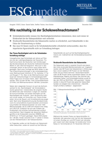 Im aktuellen ESG:update von Metzler Asset Management beleuchten wir die Situation am Kakaomarkt und analysieren sowohl die Rolle der Kakaohändler als auch die Nachhaltigkeitsperformance und-maßnahmen der Schokoladenproduzenten.