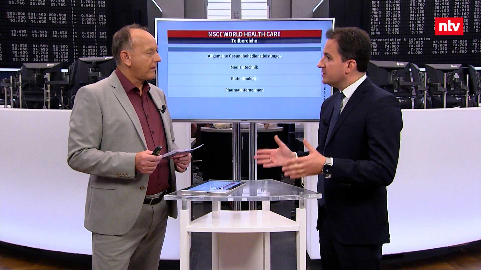 ntv-Interview mit Oliver Schmidt, Gesundheitssektor