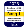 mam-telos-loyalitaet1-2023-120x120