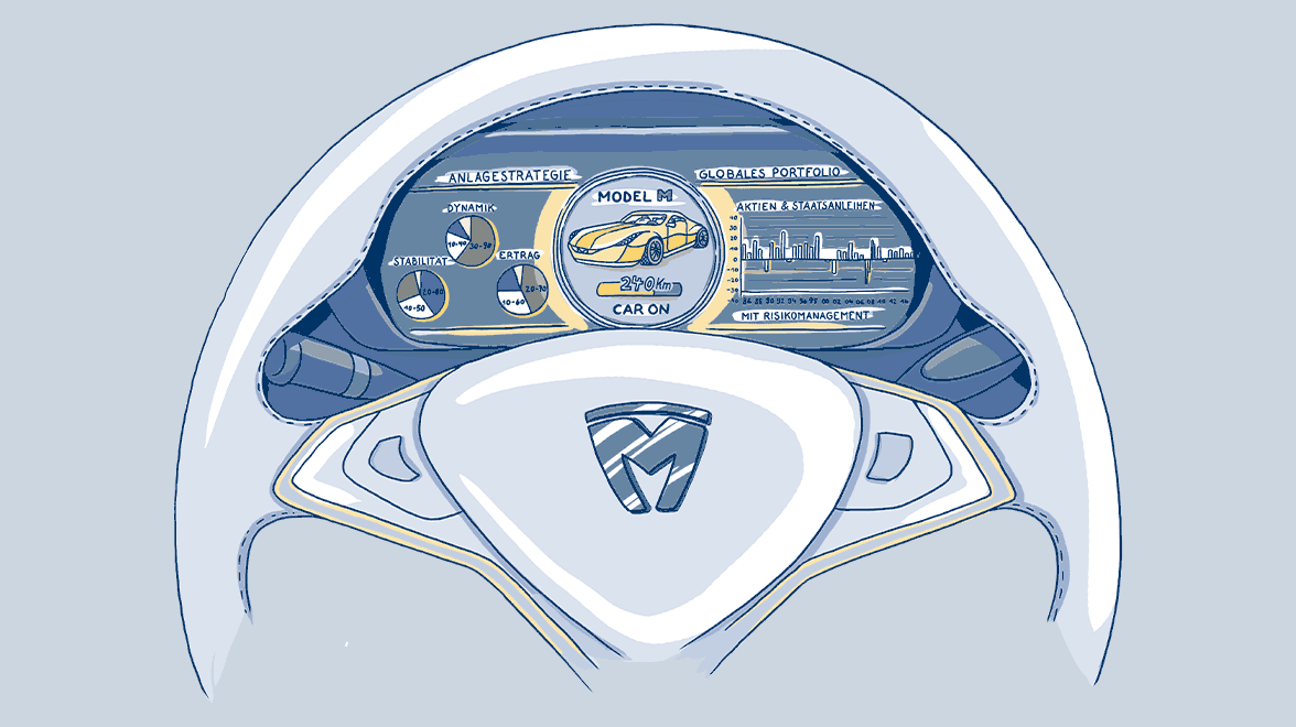 Fundamentale Multi-Asset-Strategie von Metzler AM